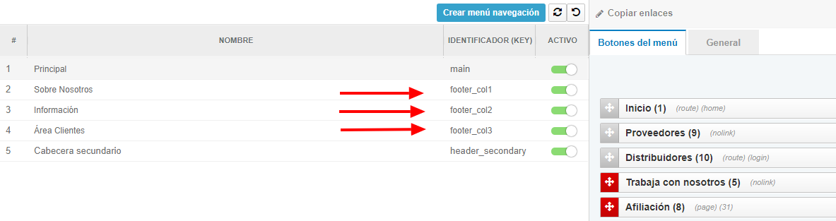Menú de navegación footer Shopincloud